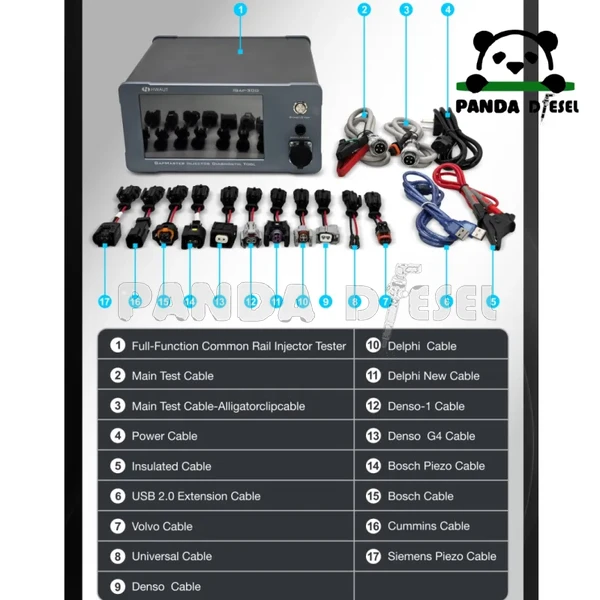 igap 300 — полнофункциональный тестер форсунок Common Rail для электромагнитных и пьезоэлектрических форсунок с 7-дюймовым сенсорным экраном, оптом.